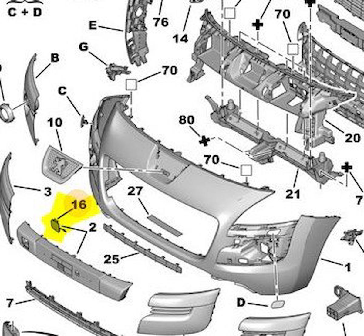 Peugeot 3008 Ön Tampon Çeki Kapak [Orjinal] (742292)